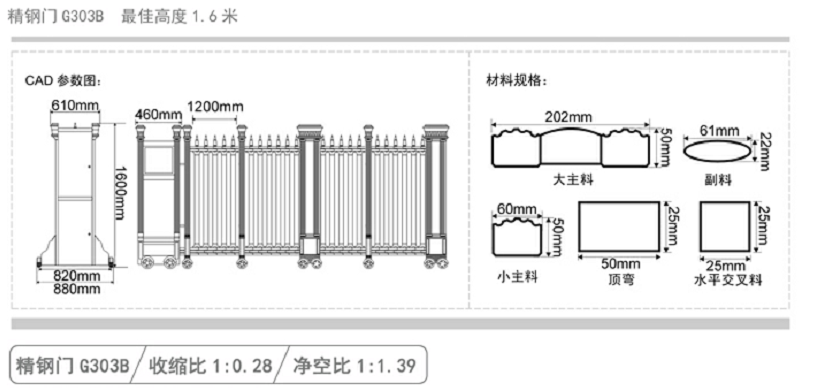 长沙伸缩门,长沙电动门,长沙电动伸缩门,长沙伸缩门,长沙电动伸缩门厂